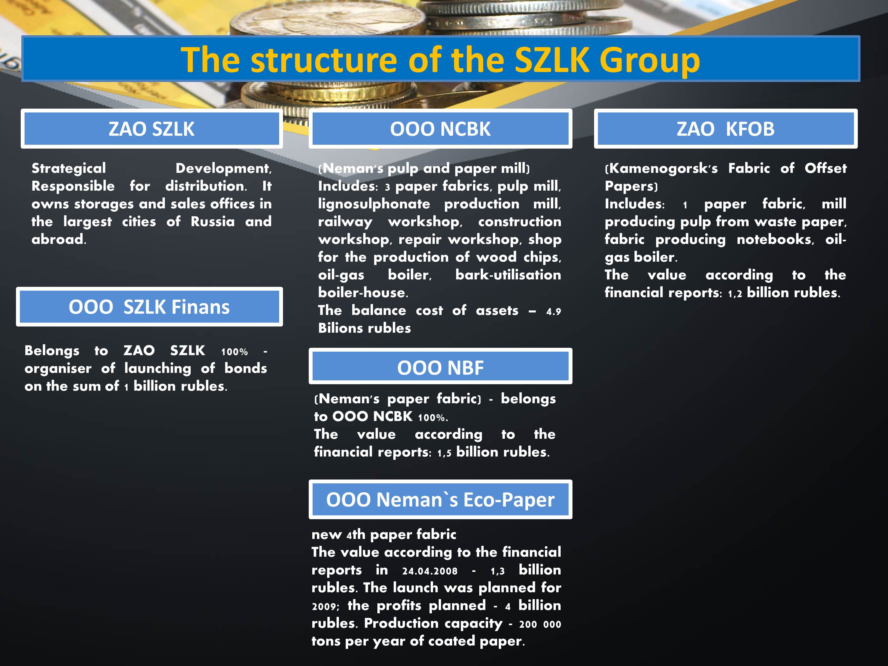 3 The Structure of the SZLK Group - supportthebitkovs.com