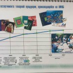 KFOB-(The-Kamenogorsk’s-Fabric-of-Offset-Paper)-0012